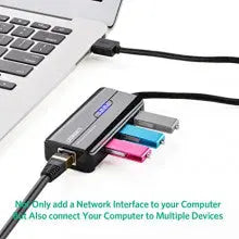 UGREEN USB Ethernet Adapter 100Mbps RJ45 Network 3-Port USB 2.0 Hub Laptop MacBook Windows Linux Switch Wired Internet 20264