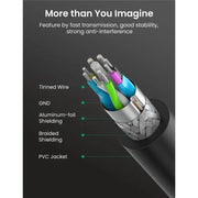 UGREEN USB 3.0 Type A Extension Cable 3M Male to Female 5Gbps Data Transfer PlayStation Xbox Oculus VR USB Flash (30127) Ugreen