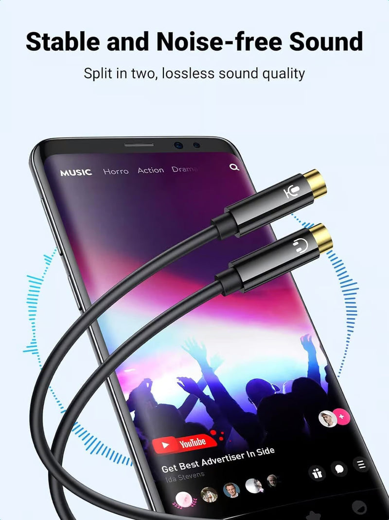 UGREEN 30620 analogue headset adapter connection detail