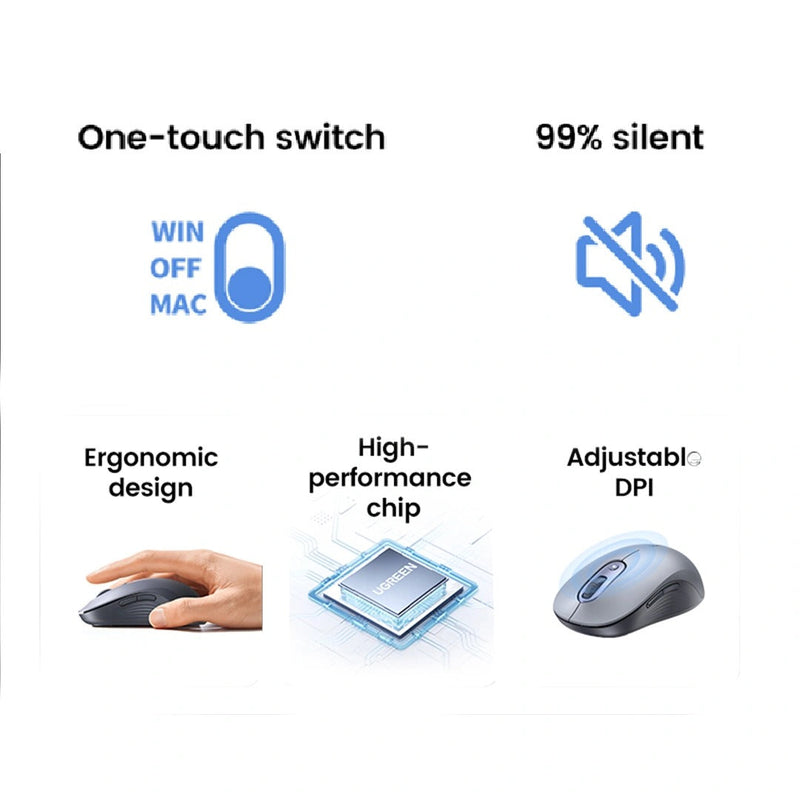 UGREEN 35900 M556 mouse operating-system switch and quiet-click features