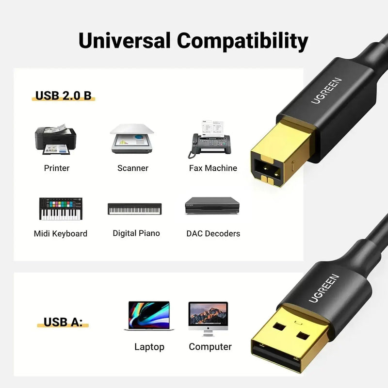 UGREEN 3M USB 2.0 A-Male to B-Male Printer Scanner Cable Compatible with Hp, Cannon, Brother, Samsung, Dell, Epson, Lexmark, Xerox, Piano, Dac and More (10351) TeckPot