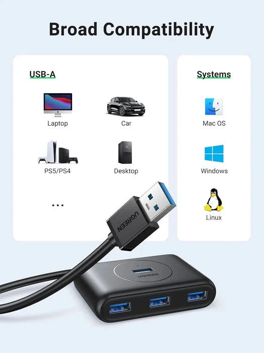 Ugreen 4-Port Usb 3.0 Hub Super Speed For Your Macbook Macbook Air, Mac Mini And Microsoft Surface, Ultrabooks 30 Inch Cable Usb Hub (20291) TeckPot