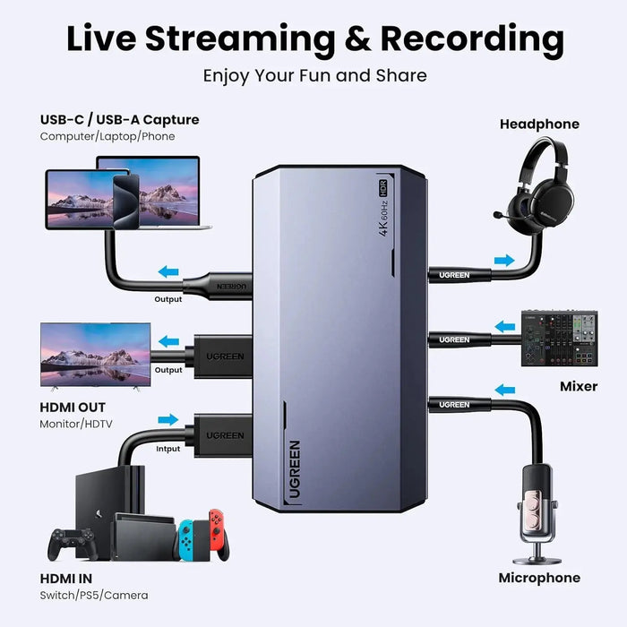 UGREEN 4K@60Hz Capture Card, Ultra HD HDMI Video Capture Card 1080P@240Hz USB 3.0 Ultra-Low Latency with VRR and HDR for Streaming, Gaming, Recording Compatible with iPad, Switch, PS5, Xbox, PC, Mac (25173) TeckPot