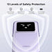 UGREEN Uno Magsafe Power Bank 5000mAh Magnetic Battery Pack 20W Fast Charging Portable Charger with Foldable Stand Emoji TFT Display Powerbank for iPhone 16 Pro Max/15 Plus/14/13/12 Series, Purple (35606) TeckPot
