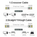 UGREEN RJ45 Connectors 100-Pack Network Cat5 Cat5e Ethernet Cable Gold-Plated 8P8C Modular Plugs Reliable LAN Connection 50246 Ugreen