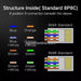 UGREEN RJ45 Connectors 100-Pack Network Cat5 Cat5e Ethernet Cable Gold-Plated 8P8C Modular Plugs Reliable LAN Connection 50246 Ugreen
