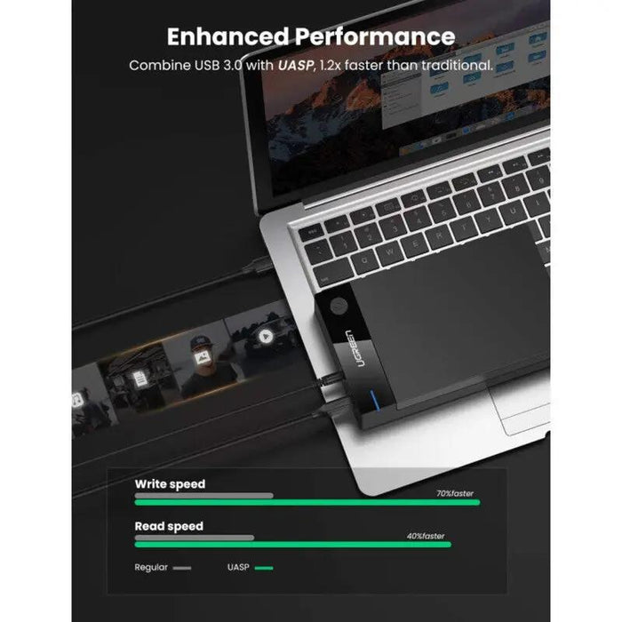UGREEN External Hard Drive Enclosure 3.5" 2.5" SATA SSD HDD USB 3.0 SATA III UASP 5Gbps Tool-Free Case Portable (50422) Ugreen