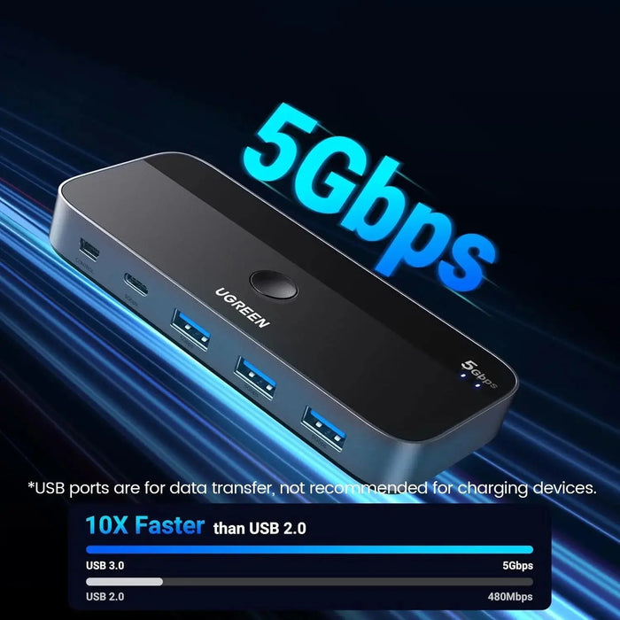 UGREEN 5Gbps USB C Switch 2 PCs Sharing 4 USB Devices for 2 Computers Sharing Keyboard, Mouse, Webcam, Printer with 2 USB C Data Cables and Remote (25098) TeckPot