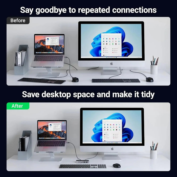 UGREEN 5Gbps USB C Switch 2 PCs Sharing 4 USB Devices for 2 Computers Sharing Keyboard, Mouse, Webcam, Printer with 2 USB C Data Cables and Remote (25098) TeckPot