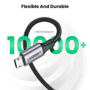 UGREEN 60145 braided cable flexibility illustration