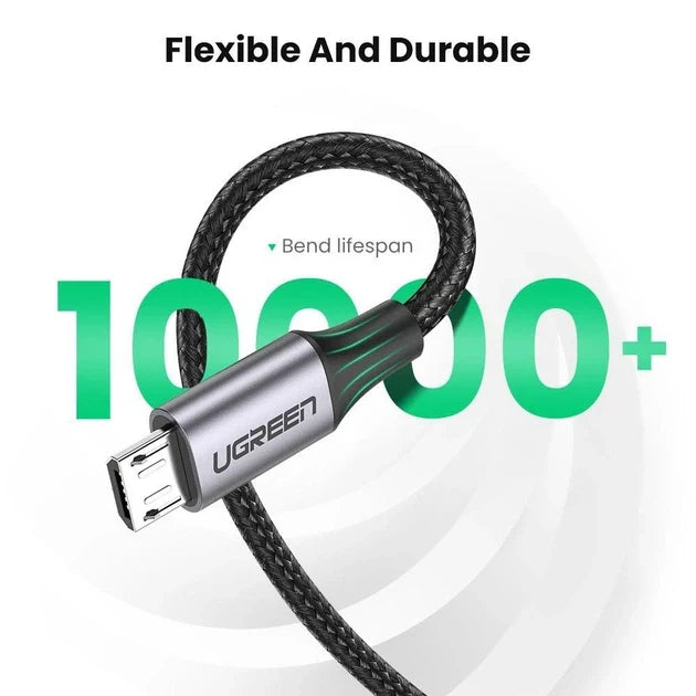 UGREEN 60145 braided cable flexibility illustration