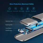 UGREEN M.2 SATA SSD Enclosure USB 3.0 5Gbps Aluminum Tool-Free External Case NGFF 2230 2242 2260 2280 Portable (60355) Ugreen