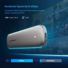 UGREEN M.2 SATA SSD Enclosure USB 3.0 5Gbps Aluminum Tool-Free External Case NGFF 2230 2242 2260 2280 Portable (60355) Ugreen