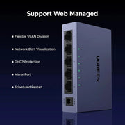 UGREEN CM933 65956 5-port gigabit easy smart managed ethernet switch supports web management