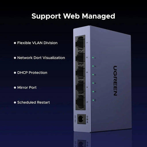UGREEN CM933 65956 5-port gigabit easy smart managed ethernet switch supports web management