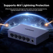 UGREEN CM933 65956 5-port gigabit easy smart managed ethernet switch supports 6kV lightning protection