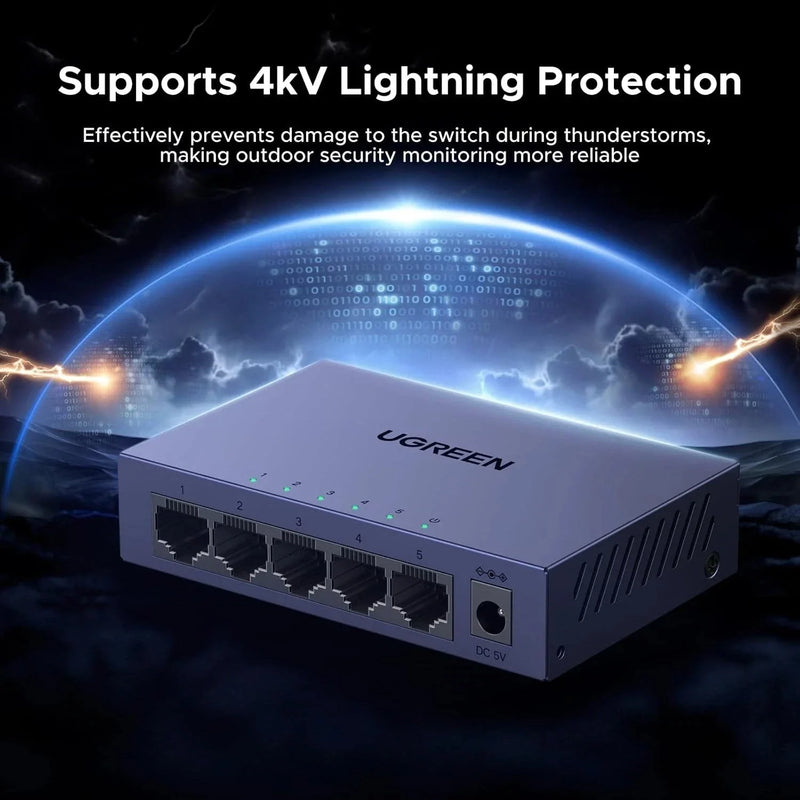 UGREEN CM933 65956 5-port gigabit easy smart managed ethernet switch supports 6kV lightning protection