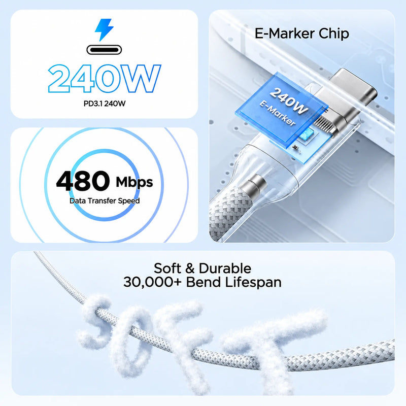 UGREEN 75731 1m 240W USB-C cable with E-Marker chip 480Mbps data transfer