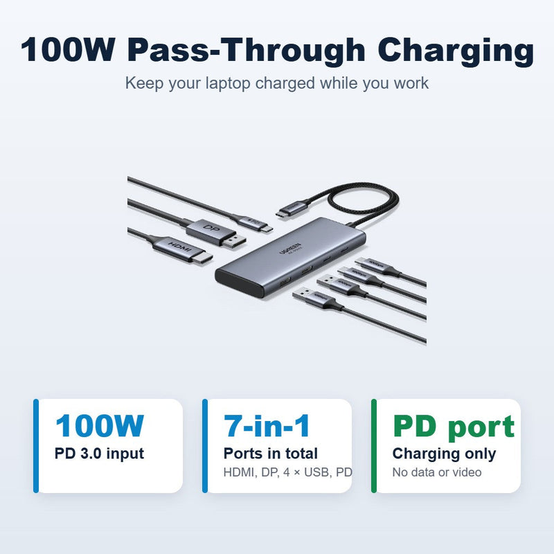 UGREEN CM498 75902 USB-C hub 100W PD pass-through charging