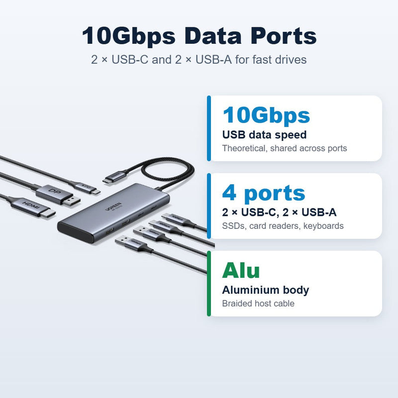 UGREEN CM498 75902 USB-C hub 10Gbps data ports: 2 USB-C and 2 USB-A