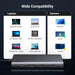 UGREEN 8 in 1 USB C Docking Station with Dual Monitor, 4K Triple Display USB C Hub with 2 HDMI, DP, 2 USB A&C 3.2 Ports, 100W PD, Dock Compatible for MacBook, Dell, HP, Lenovo, Surface etc (35625/Open Box) TeckPot