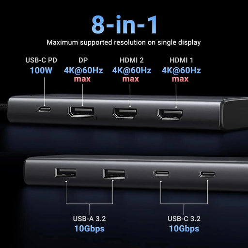 UGREEN 8 in 1 USB C Docking Station with Dual Monitor, 4K Triple Display USB C Hub with 2 HDMI, DP, 2 USB A&C 3.2 Ports, 100W PD, Dock Compatible for MacBook, Dell, HP, Lenovo, Surface etc (35625/Open Box) TeckPot