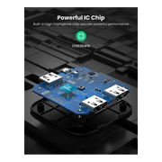 GREEN HDMI Switch 2-in-1 Out Bi-Directional HDMI Splitter 4K 60Hz 1080P 3D TV Monitor Projector Auto Switch 80126 Ugreen