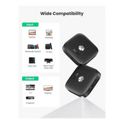 GREEN HDMI Switch 2-in-1 Out Bi-Directional HDMI Splitter 4K 60Hz 1080P 3D TV Monitor Projector Auto Switch 80126 Ugreen