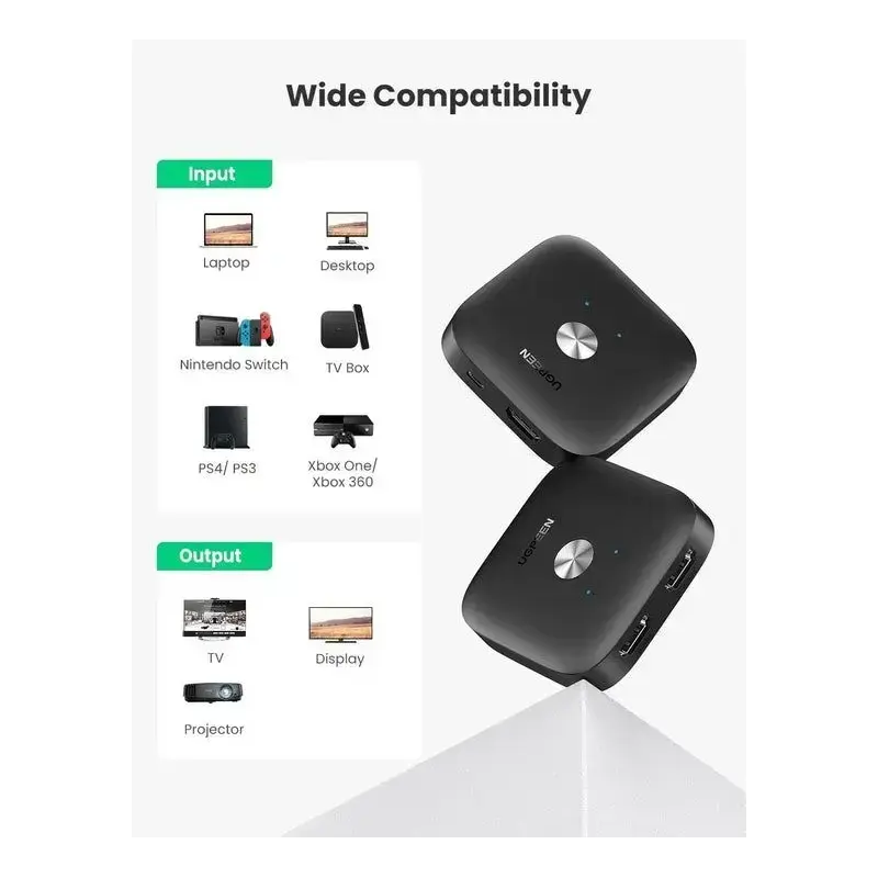 GREEN HDMI Switch 2-in-1 Out Bi-Directional HDMI Splitter 4K 60Hz 1080P 3D TV Monitor Projector Auto Switch 80126 Ugreen