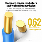 UGREEN NW151 solid copper conductor detail