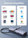 Ugreen 9 In 1 Dual Hdmi USB-C Malfunction Dock With 1*USB 2.0, 2*USB 3.0, 1*RJ45(1000M), 1*USB C PD 60w, 2*Hdmi 4k@60Hz, 1*SD slot, 1*TF slot for MacBook Pro Air, Dell XPS 13, HP, and More (90119/Open Box) TeckPot