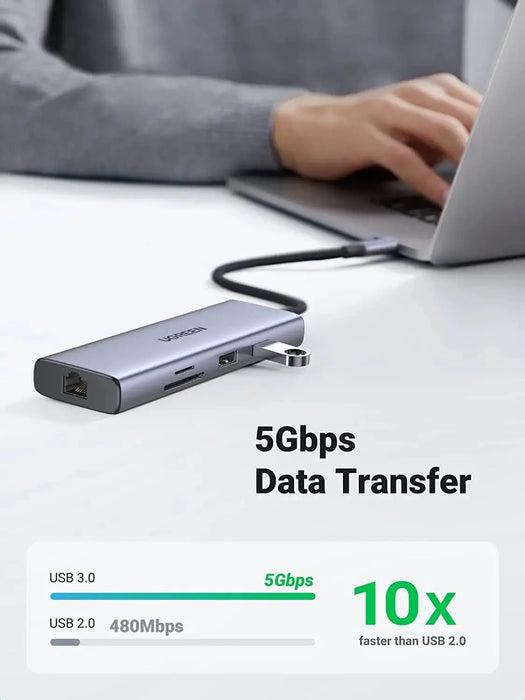 Ugreen 9 In 1 Dual Hdmi USB-C Malfunction Dock With 1*USB 2.0, 2*USB 3.0, 1*RJ45(1000M), 1*USB C PD 60w, 2*Hdmi 4k@60Hz, 1*SD slot, 1*TF slot for MacBook Pro Air, Dell XPS 13, HP, and More (90119/Open Box) TeckPot