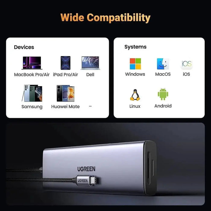 UGREEN 9-in-1 USB C Multi-function Dock with 4K@60Hz HDMI, 5Gbps USB-C and USB-A Data Ports (15375/Open Box) TeckPot