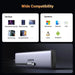 UGREEN 9-in-1 USB C Multi-function Dock with 4K@60Hz HDMI, 5Gbps USB-C and USB-A Data Ports (15375/Open Box) TeckPot