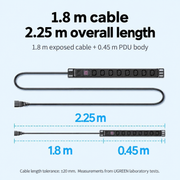 UGREEN 90519 PDU cord and housing dimensions
