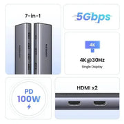 UGREEN 7-in-1 USB C Multifunctional Adapter 2 HDMI 2 USB A 3.0 3 USB A 2.0 100W PD Hub Dock Multi Port (35897) Ugreen
