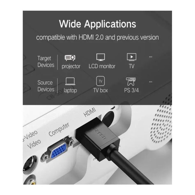 UGREEN 10M HDMI Cable High Speed with Ethernet Full Copper 4K UHD 1080P Video Audio HDTV Monitor Projector Gaming 10110 Ugreen