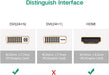 UGREEN HDMI Male to DVI (24+5) Female Adapter (20123) TeckPot