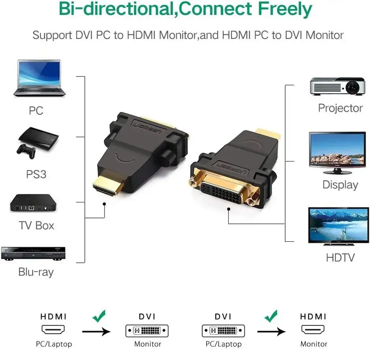 UGREEN HDMI Male to DVI (24+5) Female Adapter (20123) TeckPot