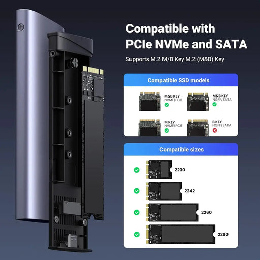 UGREEN M.2 NVMe SATA SSD Enclosure 10Gbps USB 3.2 Gen 2 for M and M&B Key Solid State Drive External Case Support UASP & Trim in Size 2230/2242 /2260/2280 SSDs (15813) TeckPot
