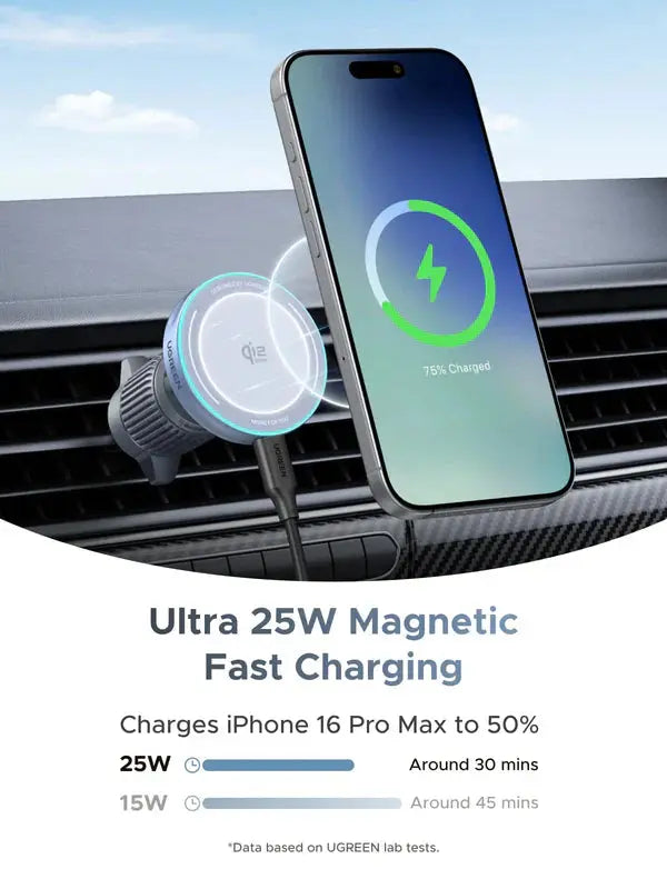 UGREEN 25W MagFlow Magnetic Wireless Car Charger (55967) – Qi2 & MagSafe Compatible Fast Charging Vent Mount TeckPot