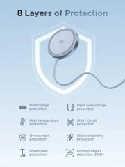 UGREEN MagFlow Magnetic Wireless Charging Pad 25W (MagSafe compatible) Ugreen