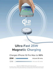 UGREEN MagFlow Magnetic Wireless Charging Pad 25W (MagSafe compatible) Ugreen