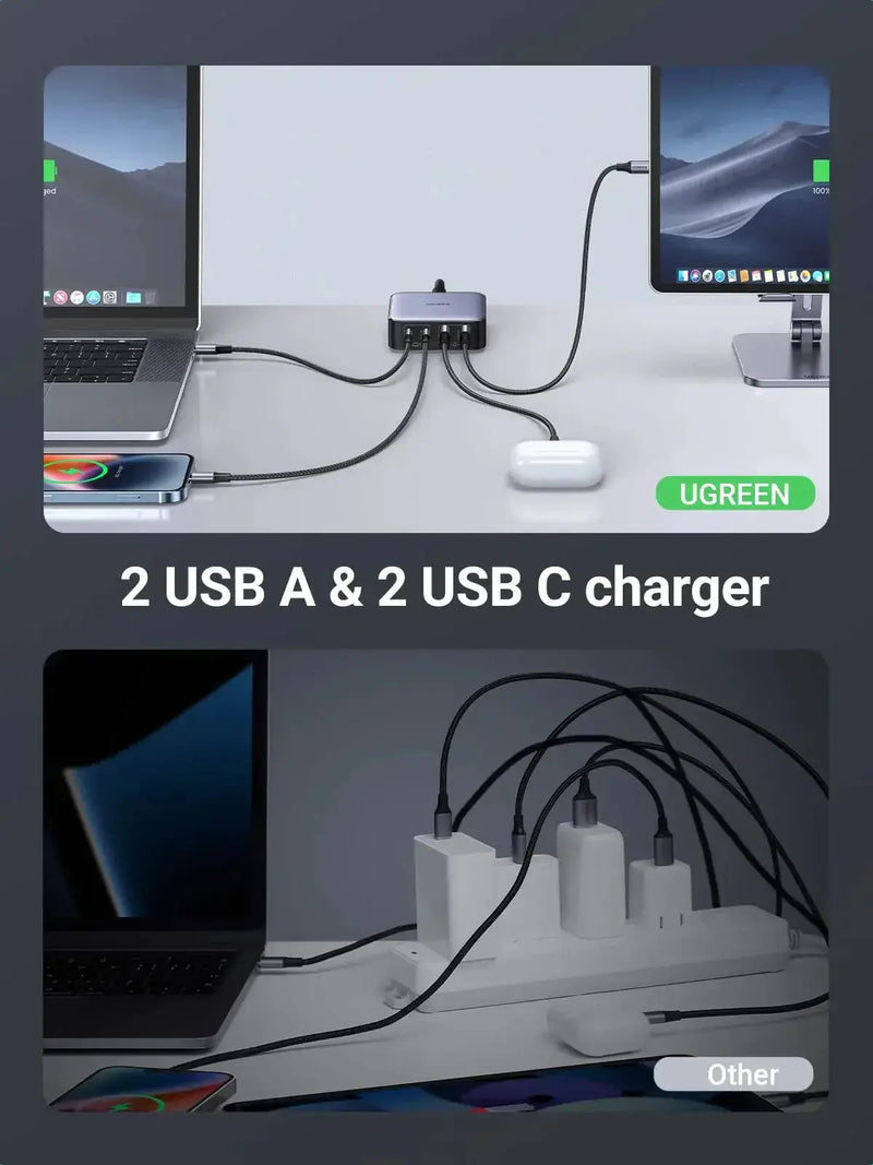 UGREEN Nexode 65W 4 Ports USB C Fast Desktop Charger with GaN II Tech Compatible with iPhone 17 Pro Max Air 16 15 14 13 12 MacBook Pro Air iPad Galaxy S25 Ultra S24 S23 (90747) Ugreen