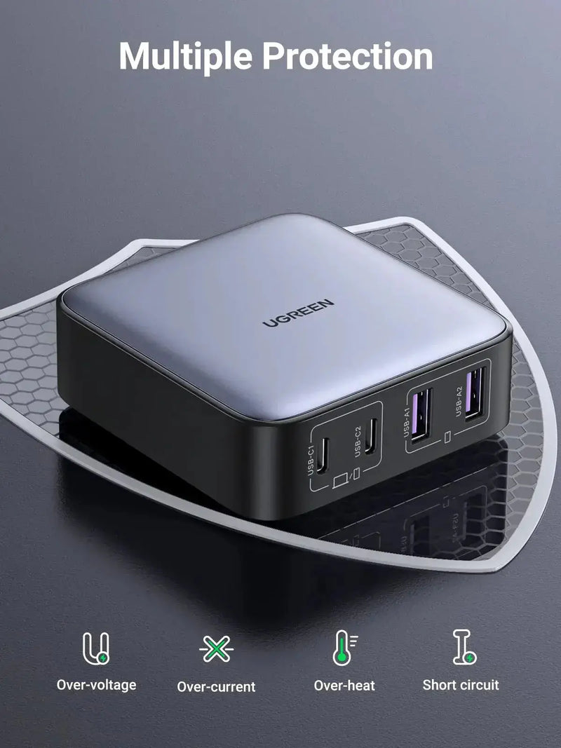 UGREEN Nexode 65W 4 Ports USB C Fast Desktop Charger with GaN II Tech Compatible with iPhone 17 Pro Max Air 16 15 14 13 12 MacBook Pro Air iPad Galaxy S25 Ultra S24 S23 (90747) Ugreen