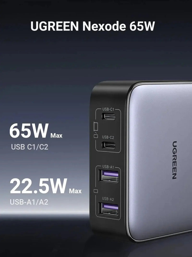UGREEN Nexode 65W 4 Ports USB C Fast Desktop Charger with GaN II Tech Compatible with iPhone 17 Pro Max Air 16 15 14 13 12 MacBook Pro Air iPad Galaxy S25 Ultra S24 S23 (90747) Ugreen