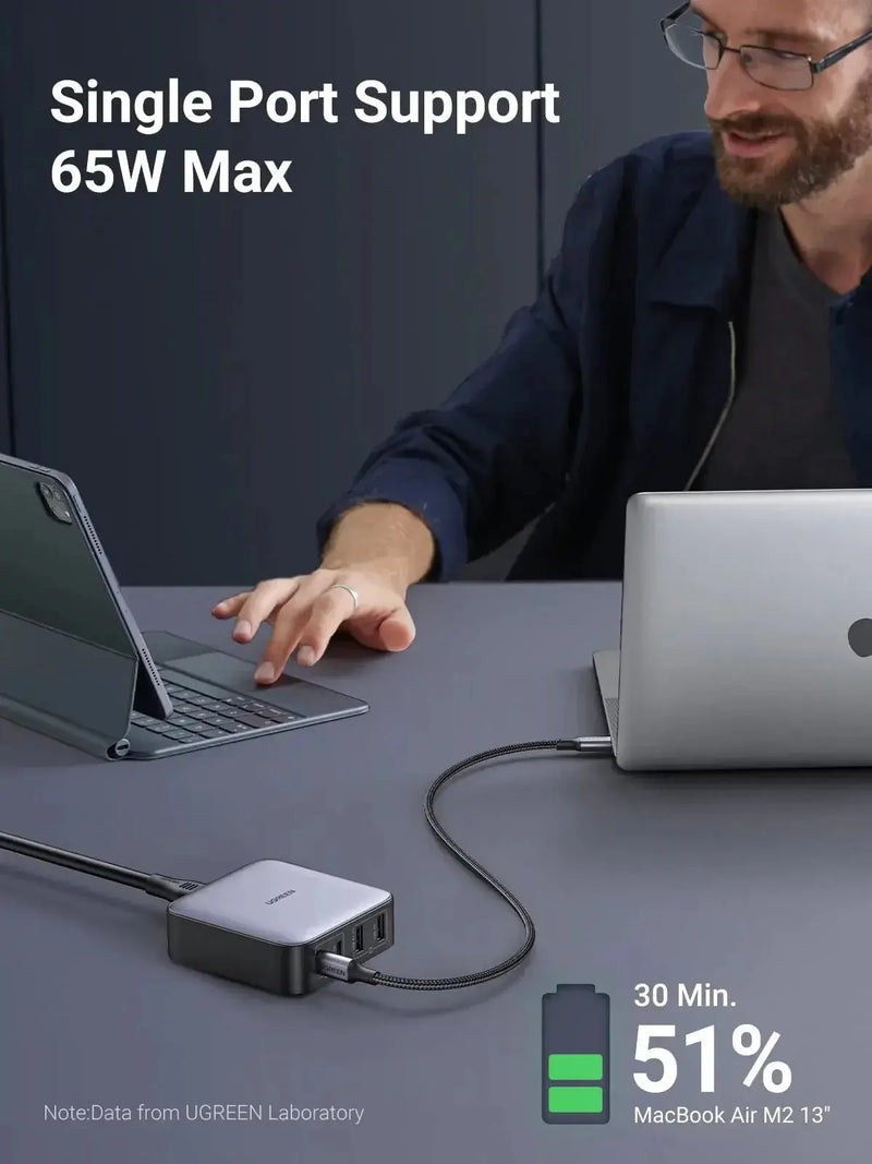 UGREEN Nexode 65W 4 Ports USB C Fast Desktop Charger with GaN II Tech Compatible with iPhone 17 Pro Max Air 16 15 14 13 12 MacBook Pro Air iPad Galaxy S25 Ultra S24 S23 (90747) Ugreen