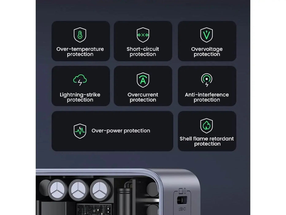 UGREEN Nexode S 65W 3-Port GaN Fast Wall Charger, EU (35042) TeckPot