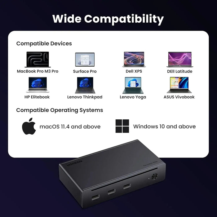 UGREEN Revodok Max 208 Thunderbolt 4 Dock, 8-in-1 40Gbps Thunderbolt 4 Hub with 3 x Thunderbolt 4 Dual 4K@60Hz or Single 8K Display, 85W Charging, Gigabit Ethernet, 3 x USB A 3.2 for MacBook Laptops (25053) TeckPot