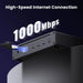 UGREEN Revodok Max 208 Thunderbolt 4 Dock, 8-in-1 40Gbps Thunderbolt 4 Hub with 3 x Thunderbolt 4 Dual 4K@60Hz or Single 8K Display, 85W Charging, Gigabit Ethernet, 3 x USB A 3.2 for MacBook Laptops (25053) TeckPot